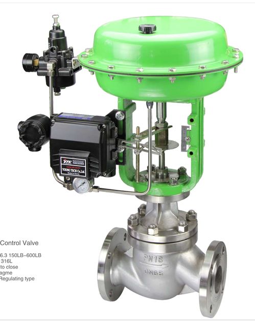 閥門正確選型的重要性,你都了解嗎